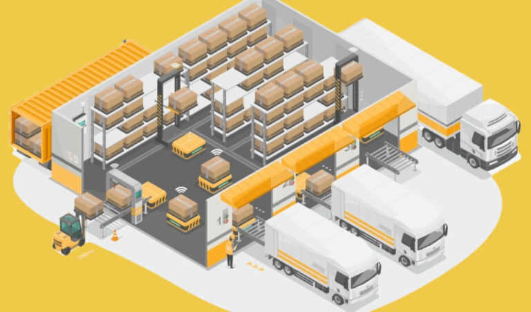 Warehouse vs Fulfillment Center: What are the Differences?