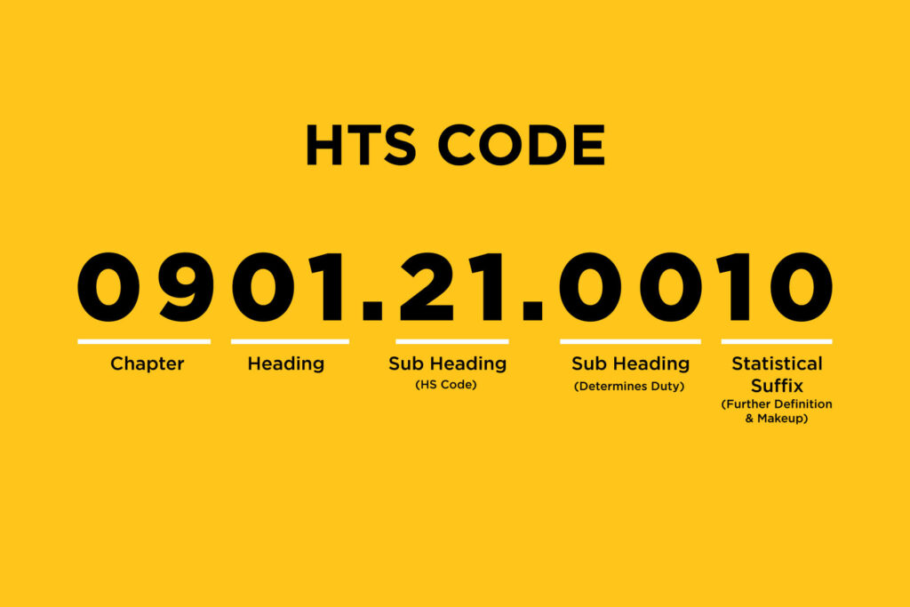 What Is an HTS Code? A Guide to U.S. Tariffs & Compliance